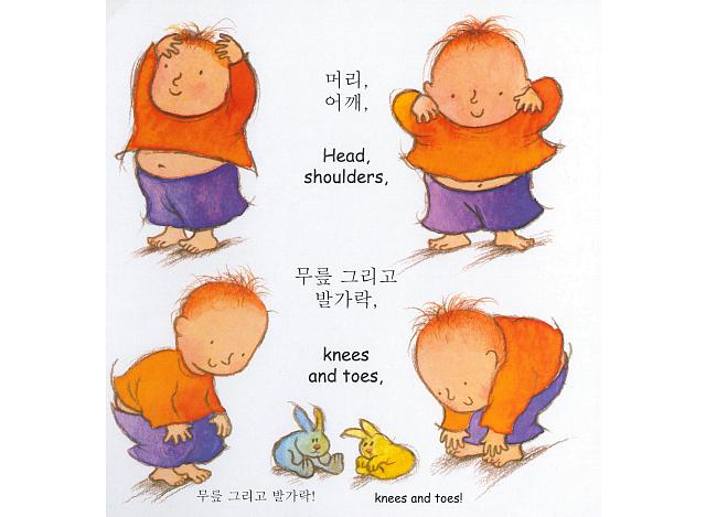 Head Shoulders Knees And Toes Text Deutsch